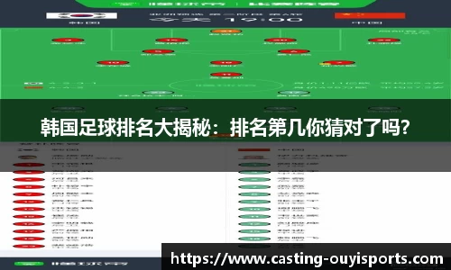 韩国足球排名大揭秘：排名第几你猜对了吗？