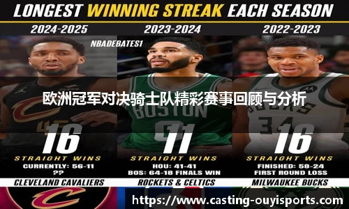 欧洲冠军对决骑士队精彩赛事回顾与分析