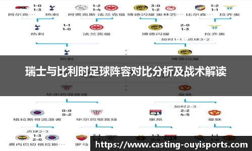 瑞士与比利时足球阵容对比分析及战术解读